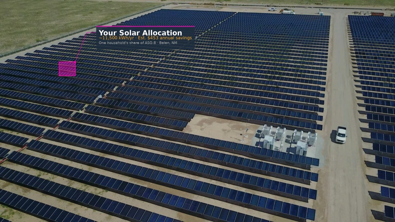 Aerial view of ASG-8 community solar farm in Belen, New Mexico, with a small magenta highlight showing one household's solar allocation of approximately 8 panels